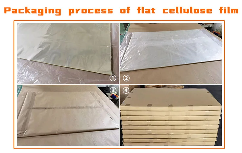 Packaging process of flat cellulose film