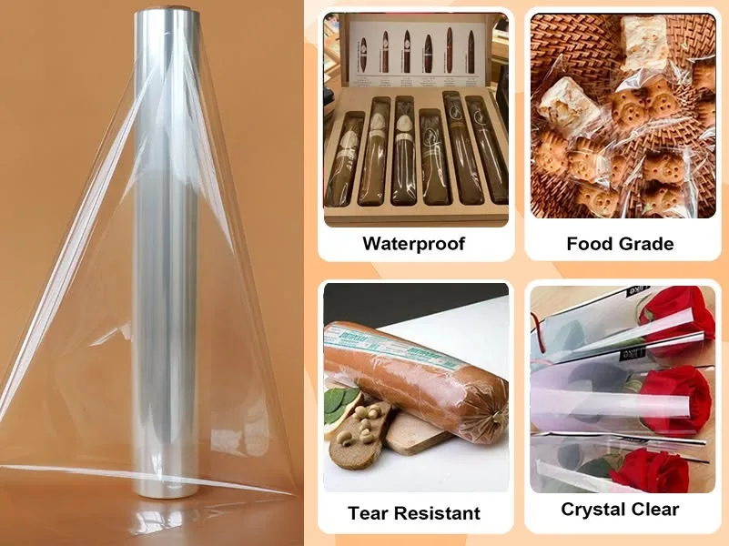 Applications of cellulose film in sustainable packaging